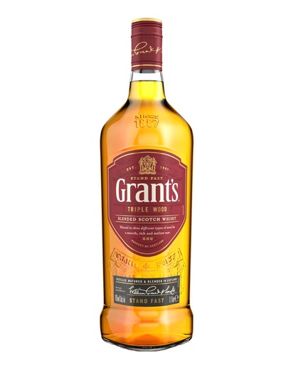 Grants